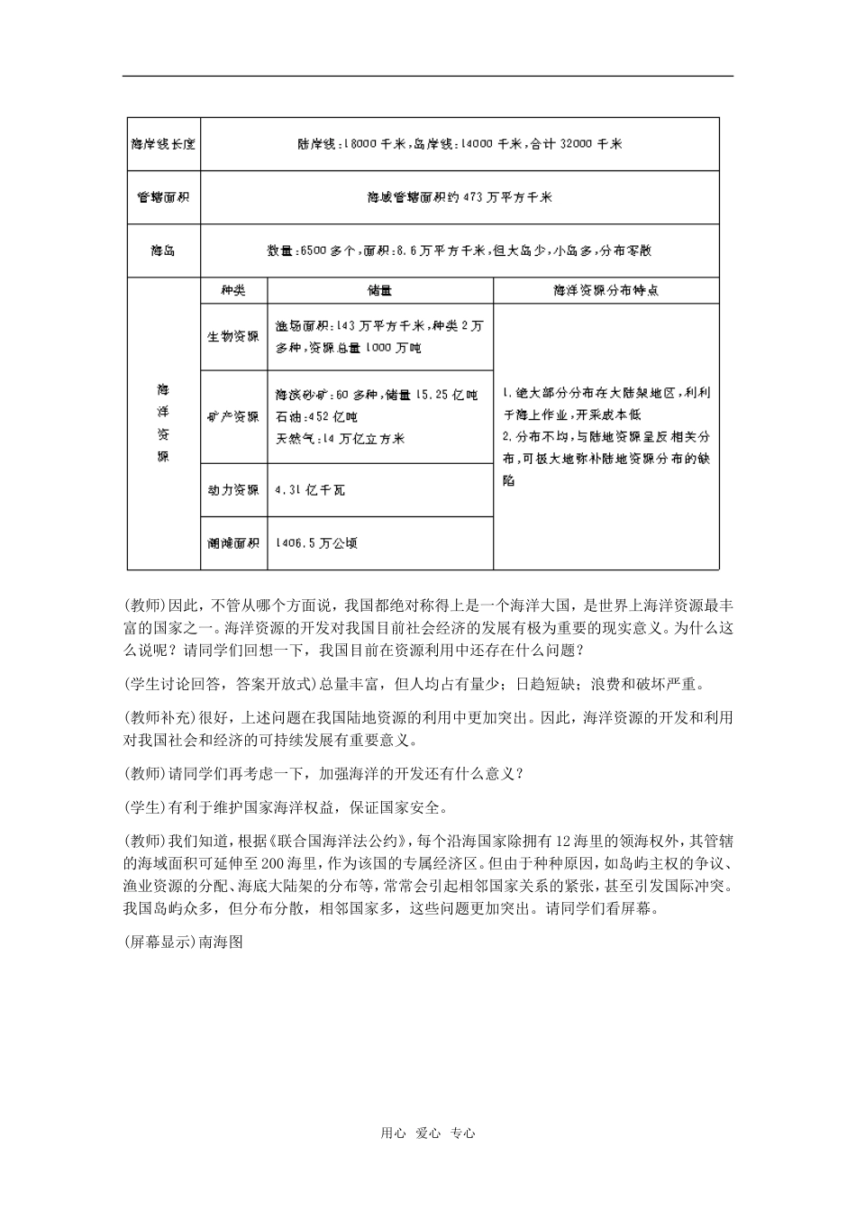 高中地理 10.1《海南岛开发的地理背景》教案 旧人教版选修2_第3页