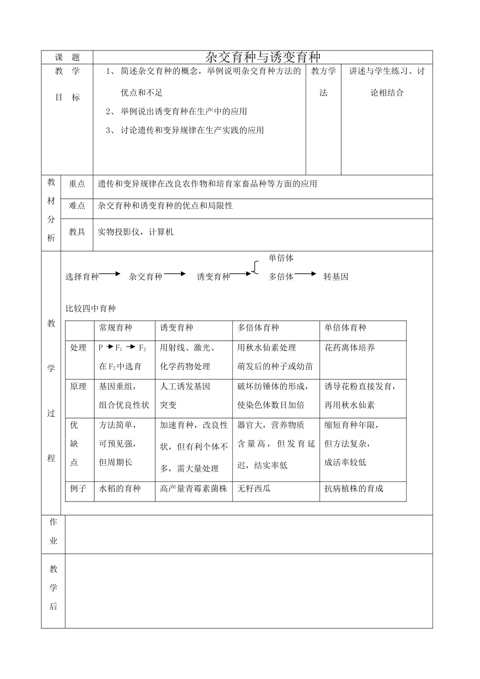高中生物杂交育种与诱变育种教案1新课标 人教版 必修2_第1页