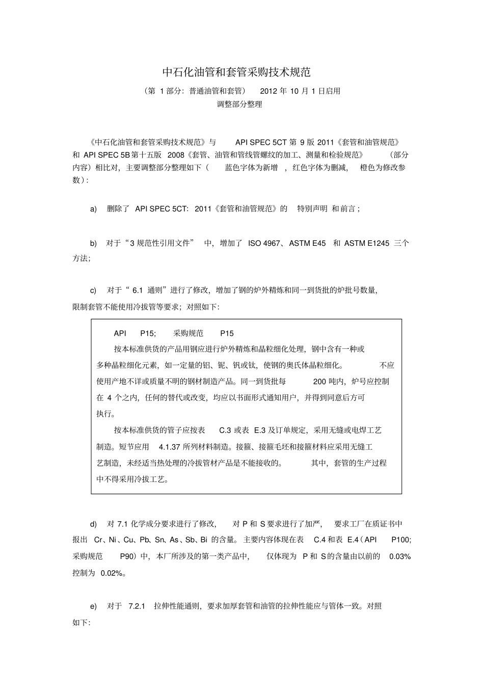 中石化油套管采购技术规范对API5CT调整项目整理_第2页