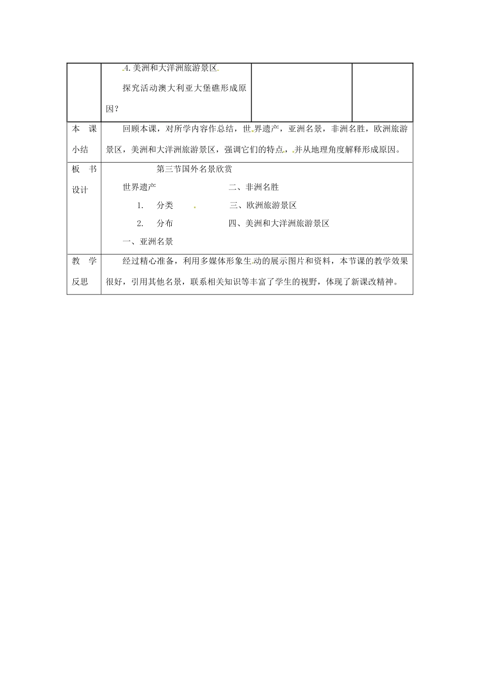 高中地理 第2章 旅游景观的欣赏 2.3 国外名景欣赏教案 湘教版选修3-湘教版高二选修3地理教案_第2页