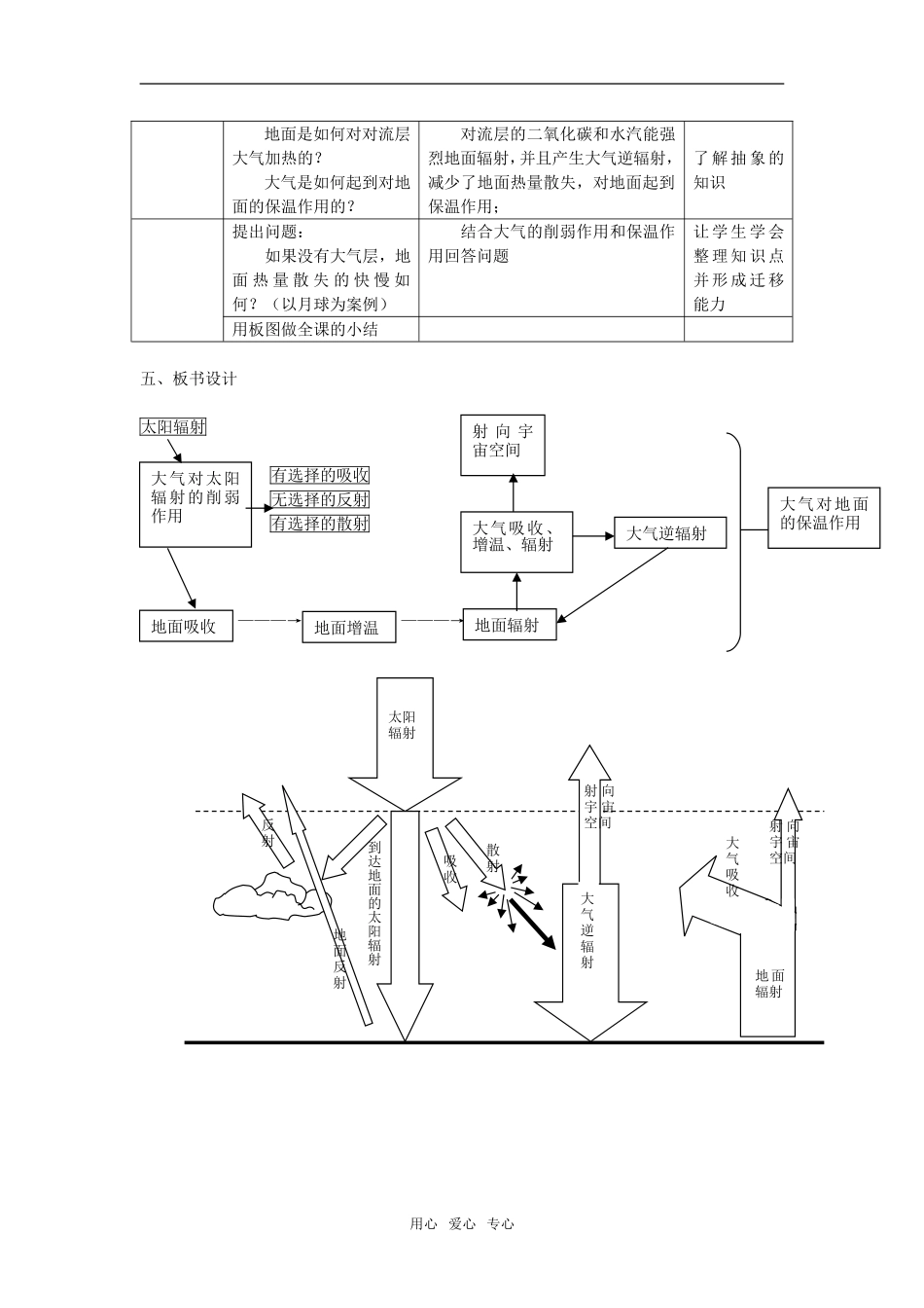 第二章  第一节  第1学时_第2页