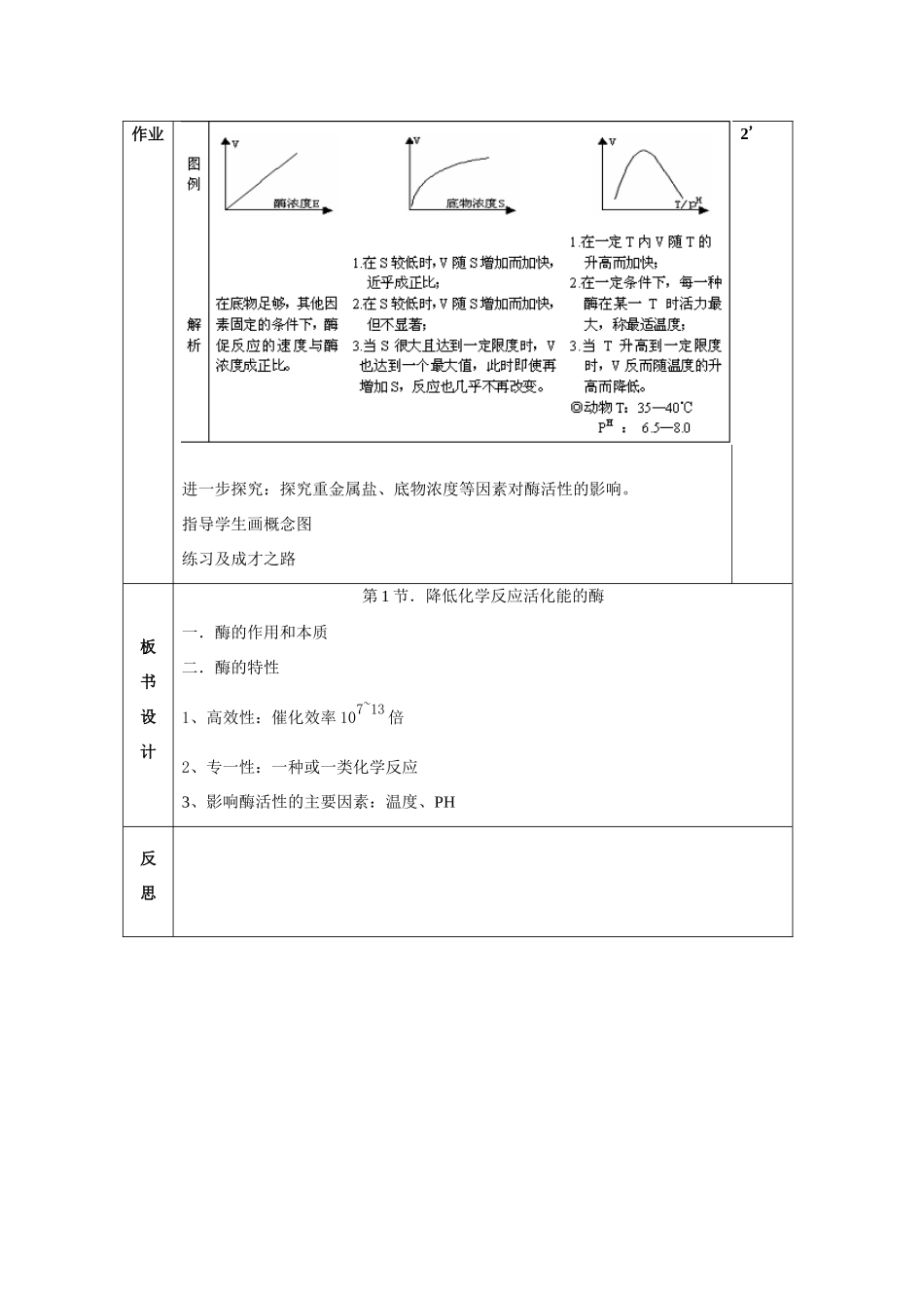 高中生物《降低化学反应活化能的酶》教案2 新人教版必修1_第3页