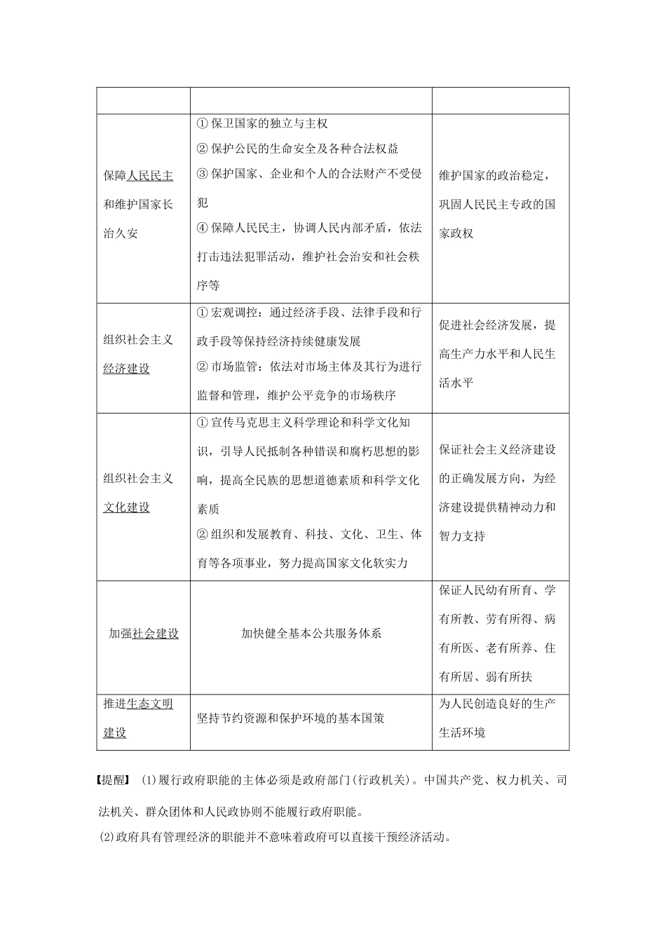 （浙江专用版）高考政治大一轮复习 第六单元 为人民服务的政府 第十四课 我国政府是人民的政府讲义-人教版高三全册政治教案_第2页