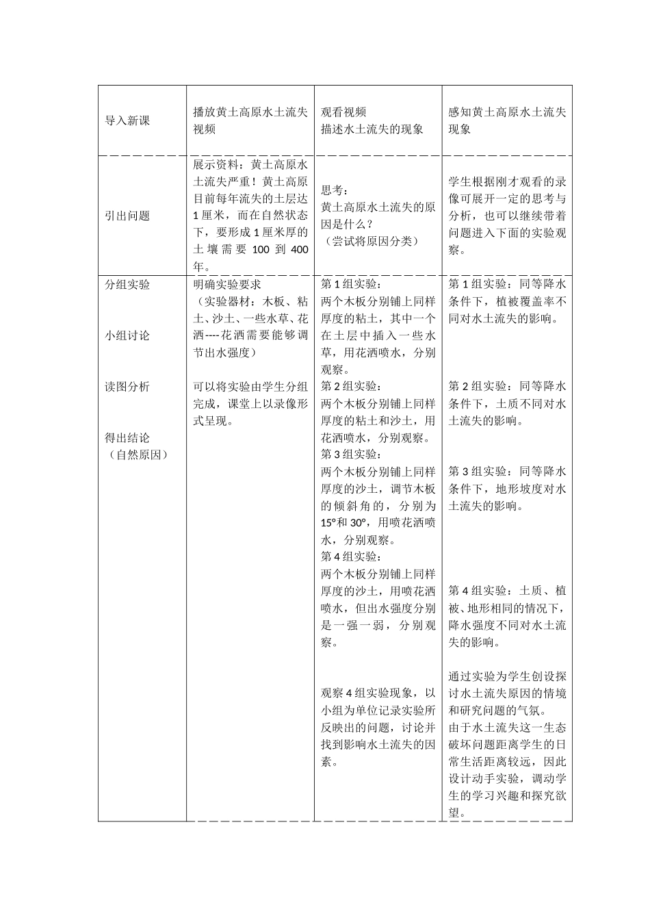 高中地理教案2.1中国黄土高原水土流失的治理中图版新课标必修3_第2页