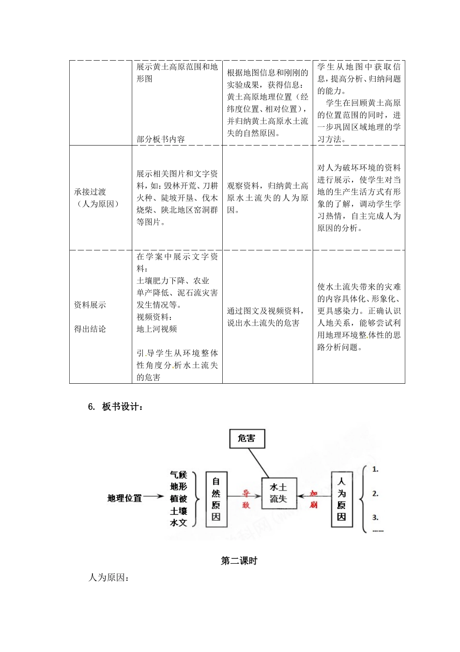 高中地理教案2.1中国黄土高原水土流失的治理中图版新课标必修3_第3页