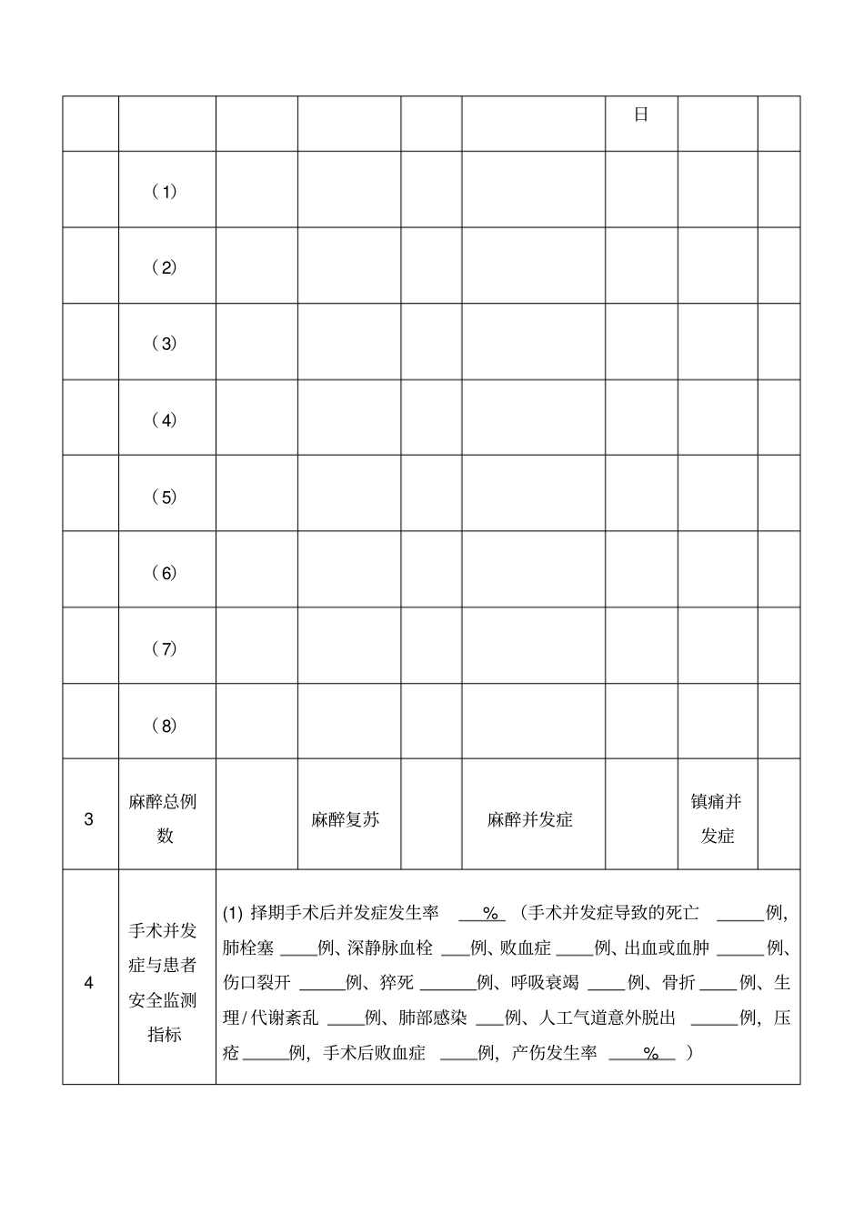 医疗质量管理指标评分统计分析表_第2页