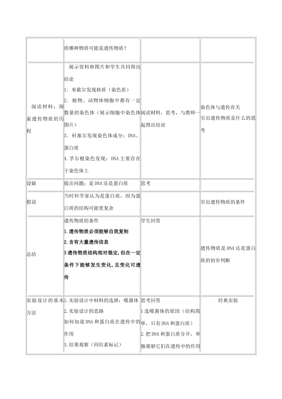 高中生物 第二册 6.1 遗传信息教案（1）沪科版-沪科版高二第二册生物教案_第3页
