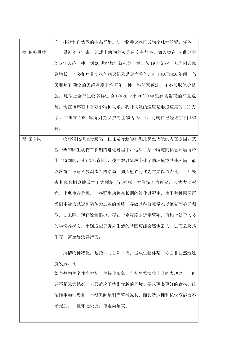 高中生物《身边的生物科学》教案1 苏教版必修3_第2页