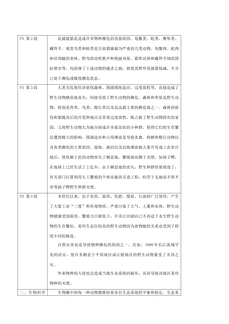 高中生物《身边的生物科学》教案1 苏教版必修3_第3页
