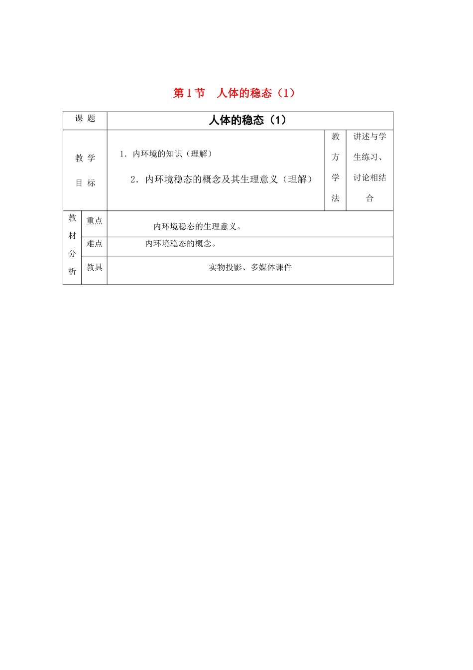 高中生物《人体的稳态》教案1 苏教版必修3_第1页