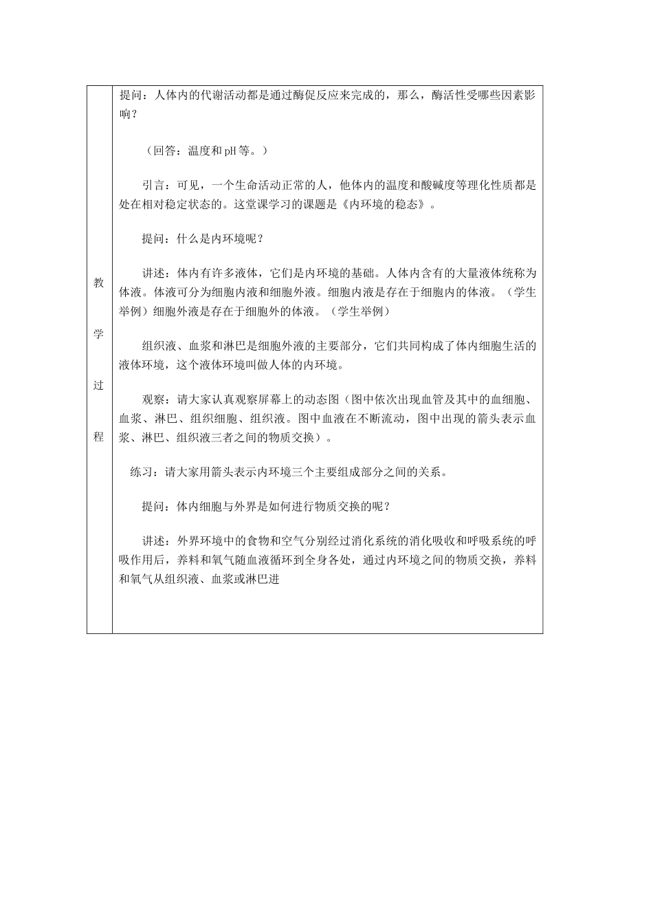 高中生物《人体的稳态》教案1 苏教版必修3_第2页
