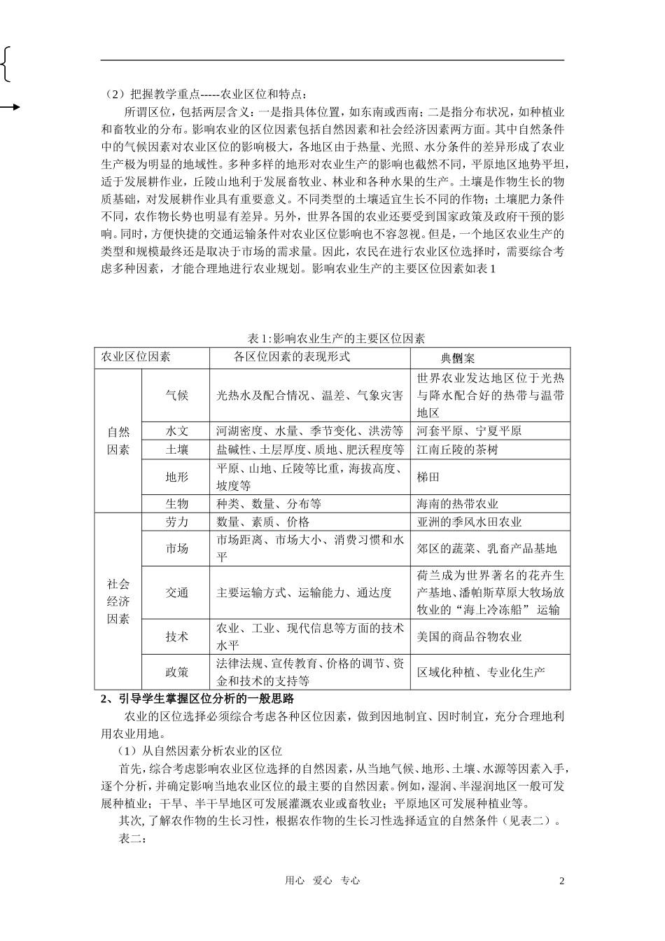 高中地理 第三章 “农业地域的形成和发展” 复习建议 新人教版必修2_第2页