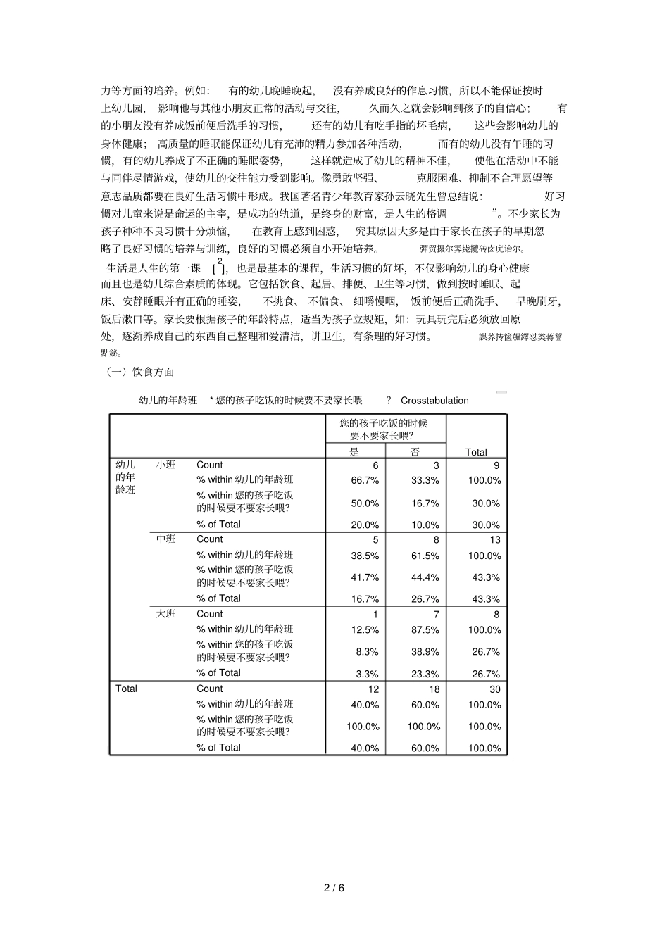 幼儿良好生活习惯、自理能力形成情况分析_第2页