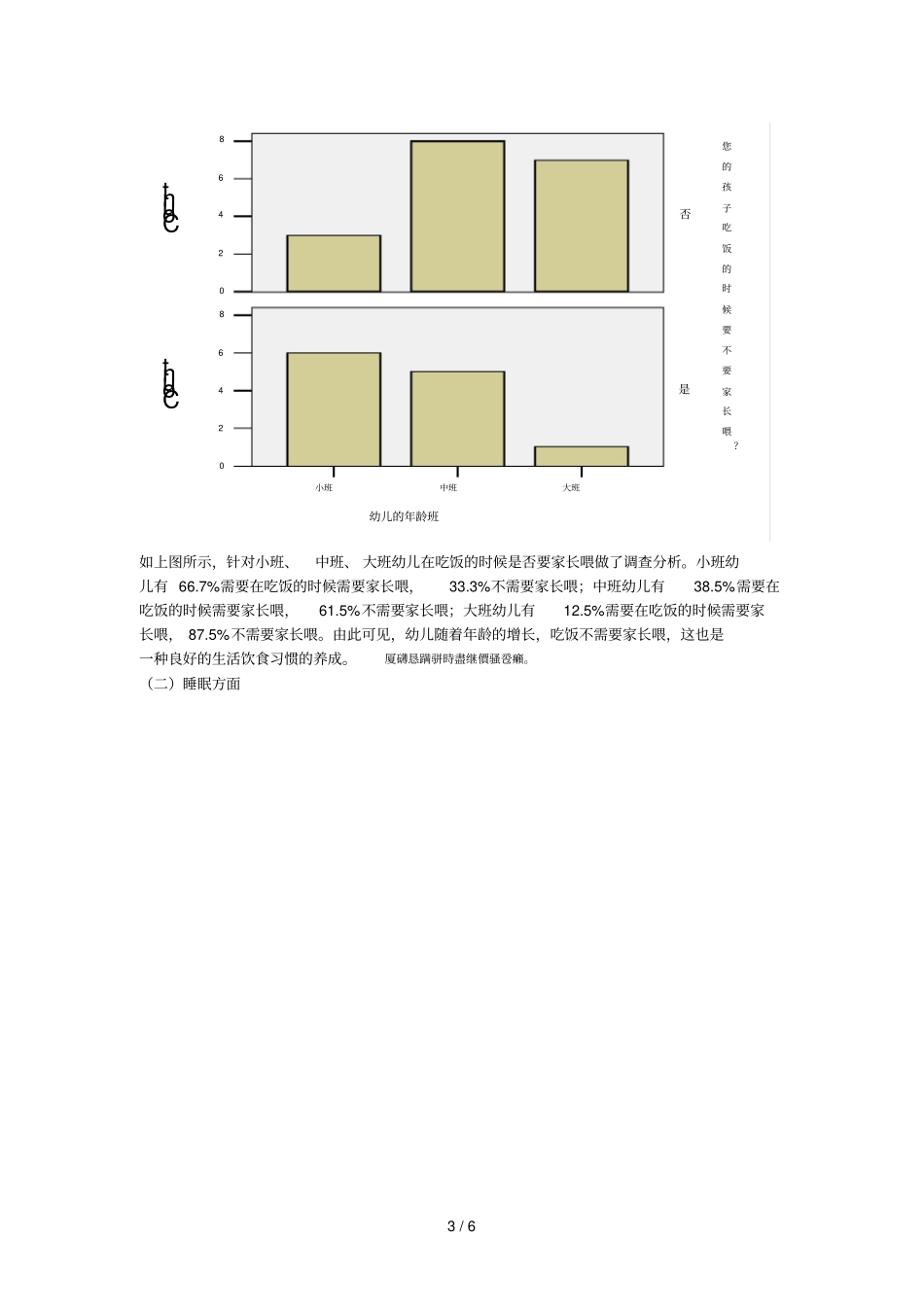 幼儿良好生活习惯、自理能力形成情况分析_第3页