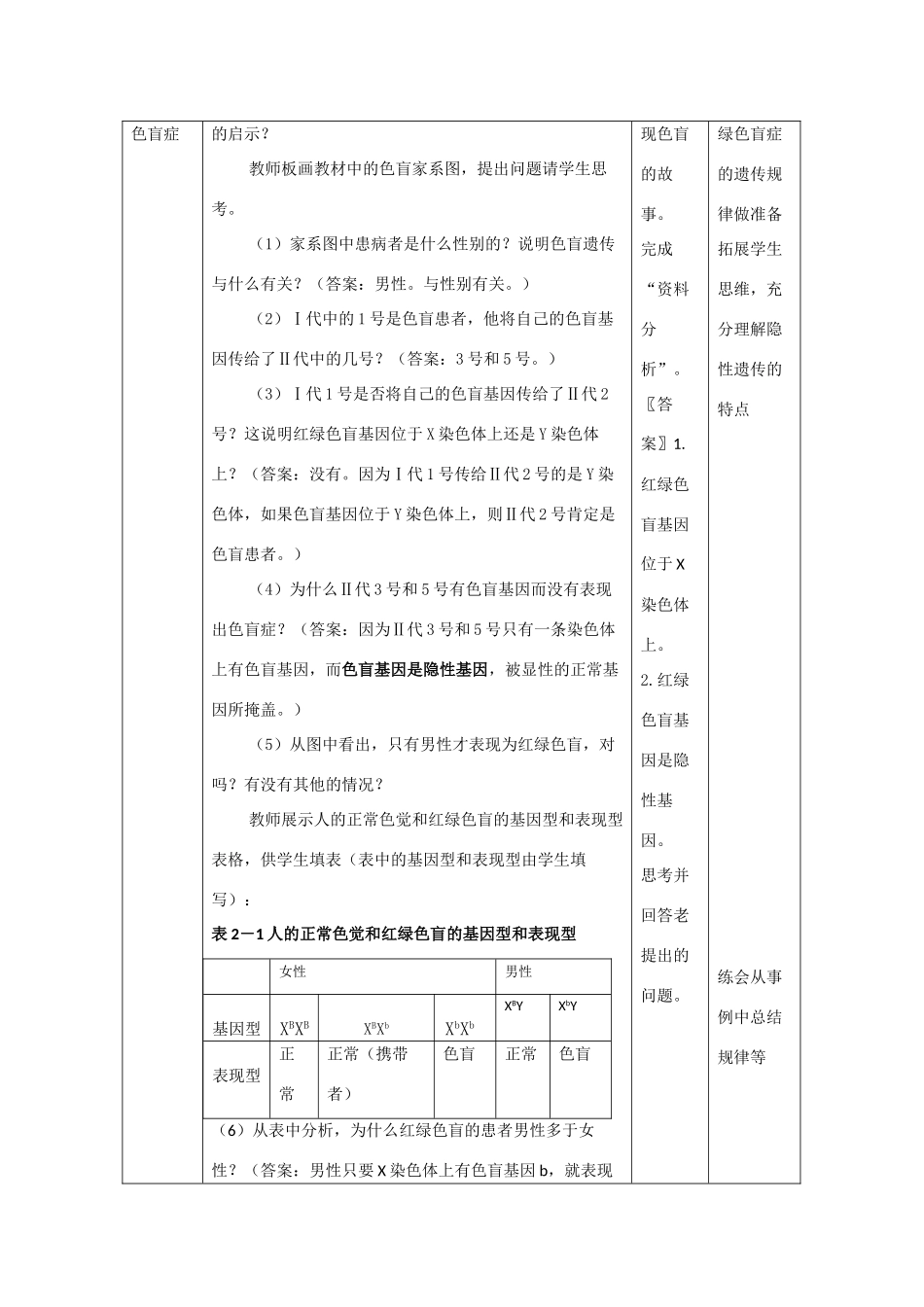 高中生物《伴性遗传》教案2 沪科版第三册_第2页