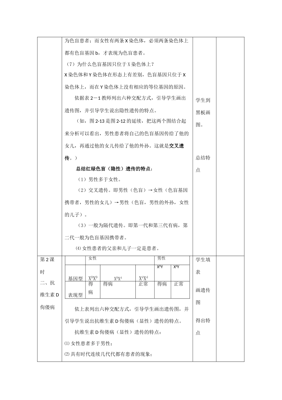 高中生物《伴性遗传》教案2 沪科版第三册_第3页