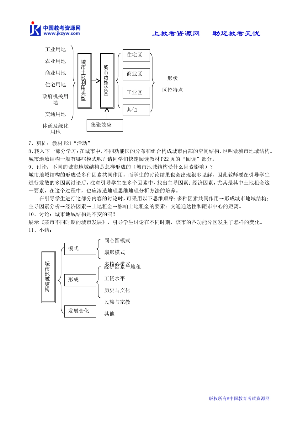 高中地理必修2城市内部空间结构(3)_第3页