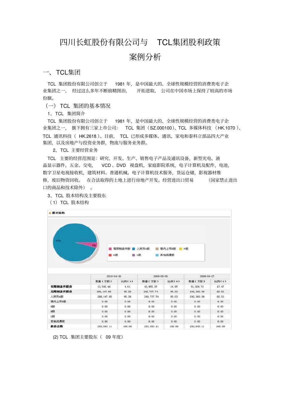 四川长虹股份有限公司与tcl集团股利政策_第1页