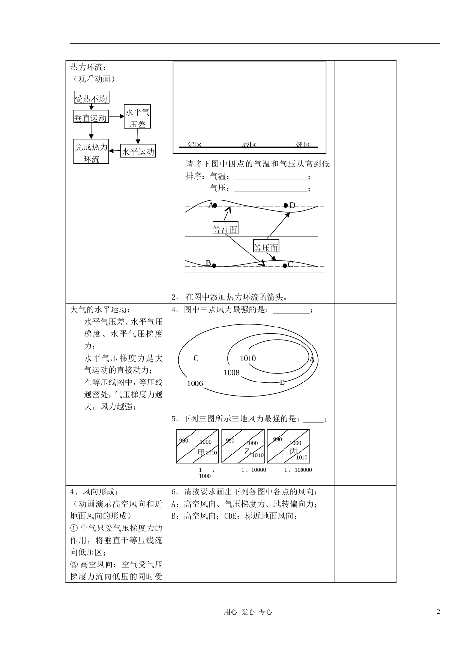 高中地理《大气的热状况与大气运动》教案6 中图版必修1_第2页