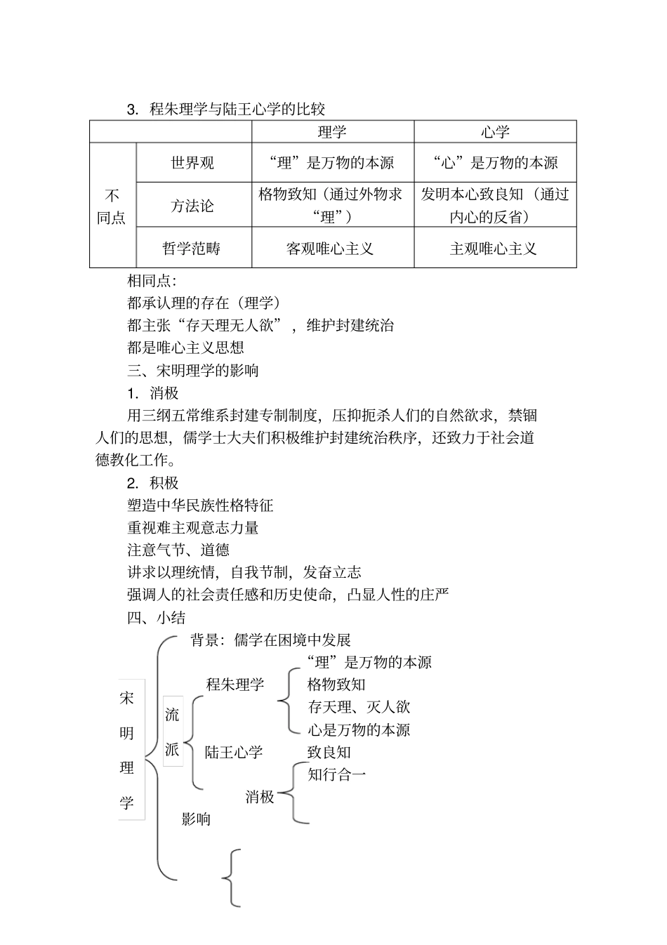 宋明理学教案_第3页