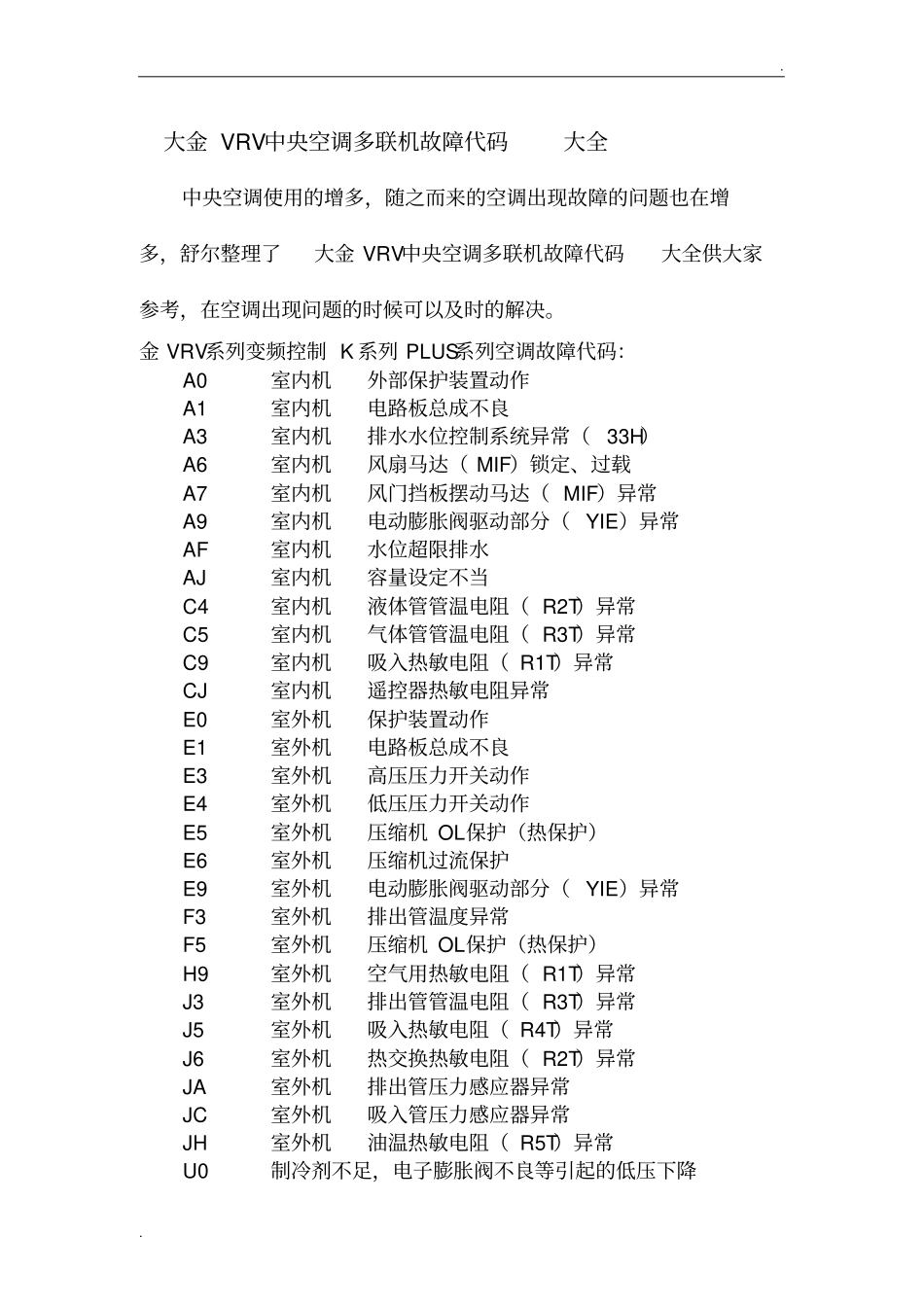 大金VRV中央空调多联机故障代码_第1页