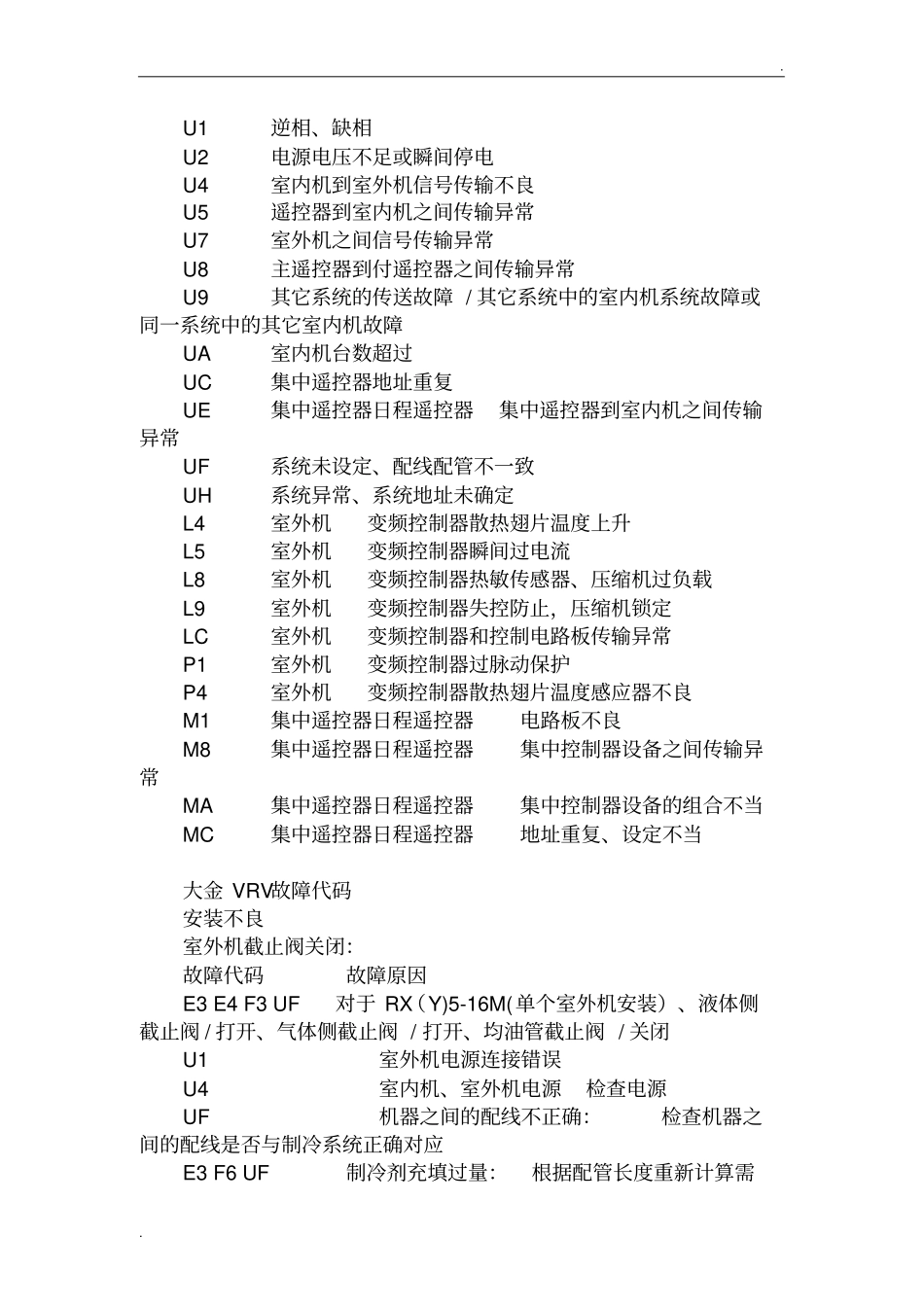大金VRV中央空调多联机故障代码_第2页