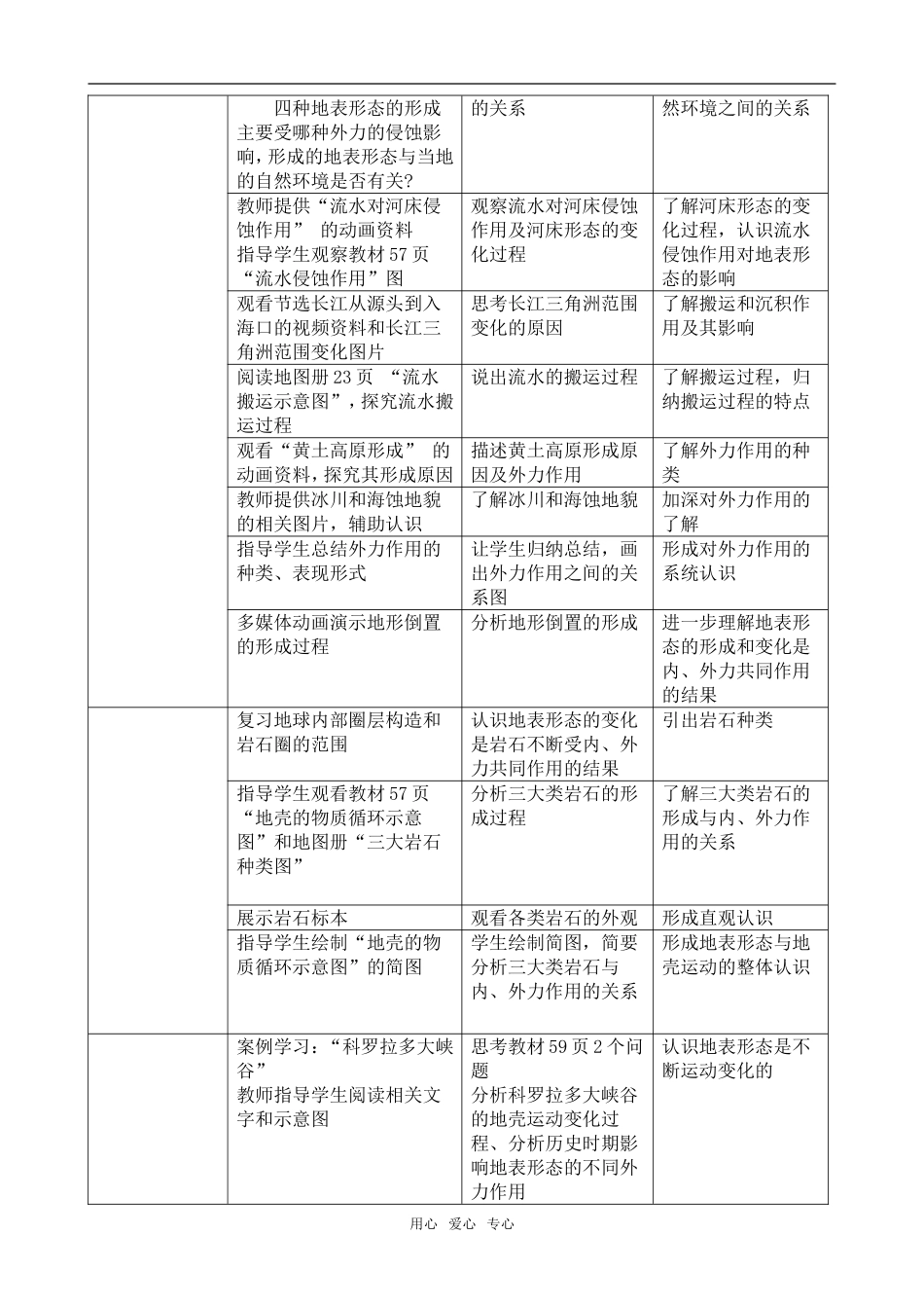 第二章  第三节  第2学时_第2页