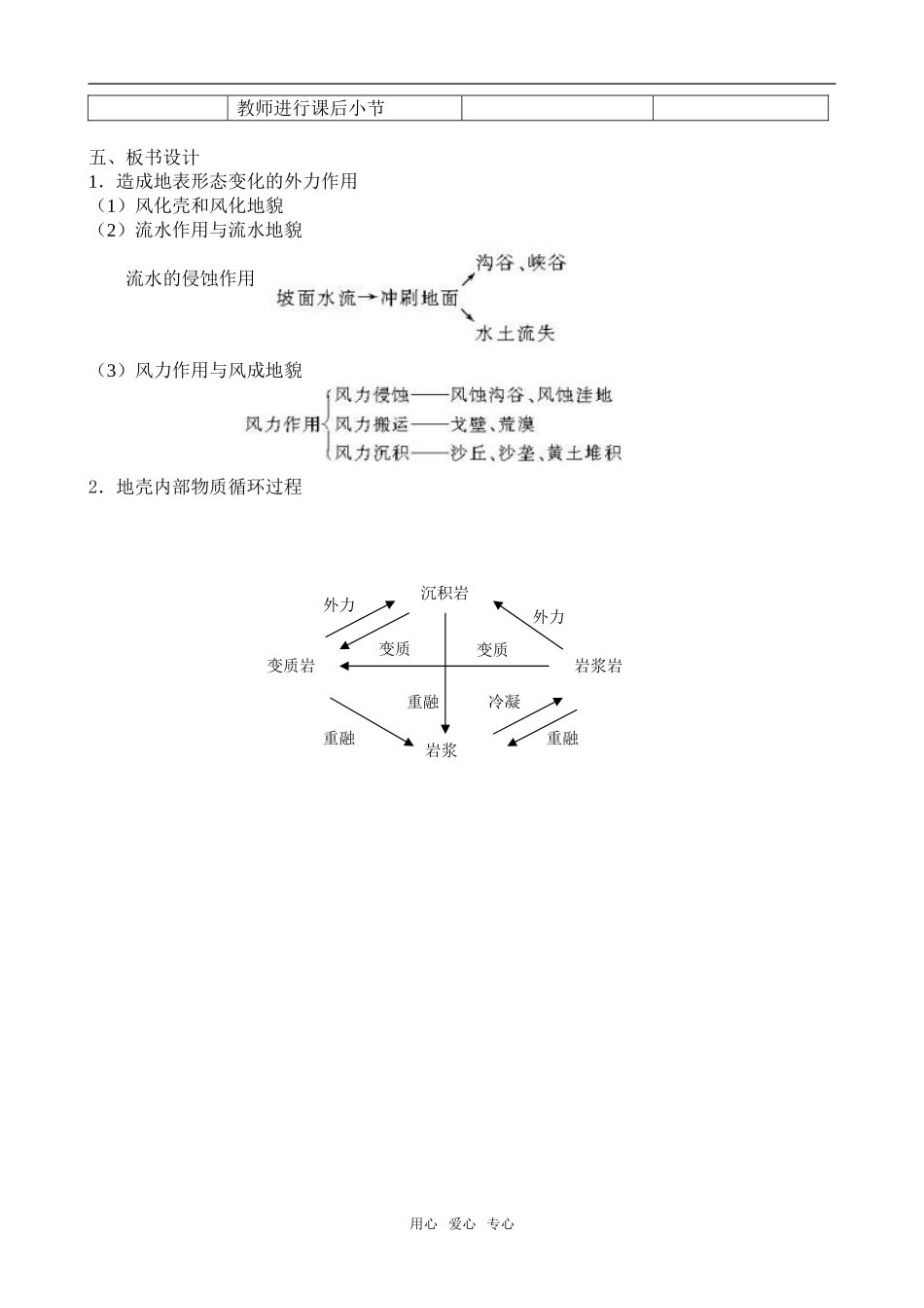 第二章  第三节  第2学时_第3页