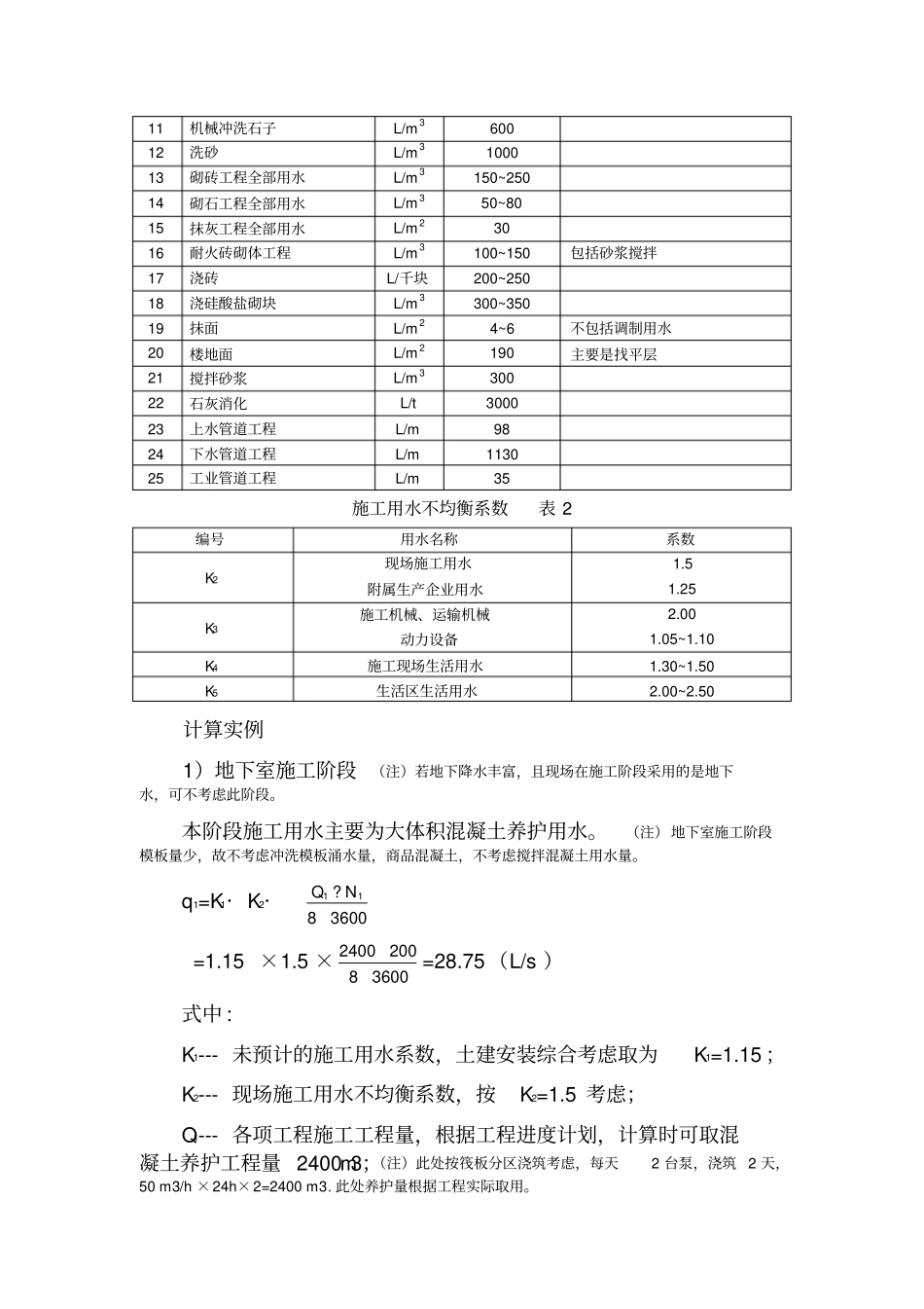(完整版)施工组织设计中的临时用水计算_第2页