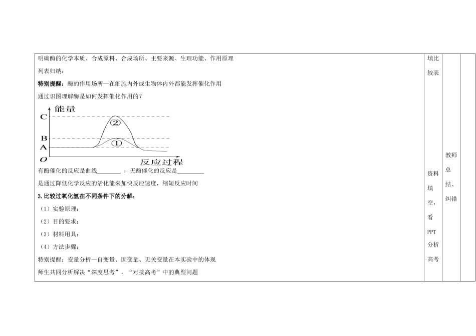 高中生物下学期第12周教学设计-人教版高中全册生物教案_第2页