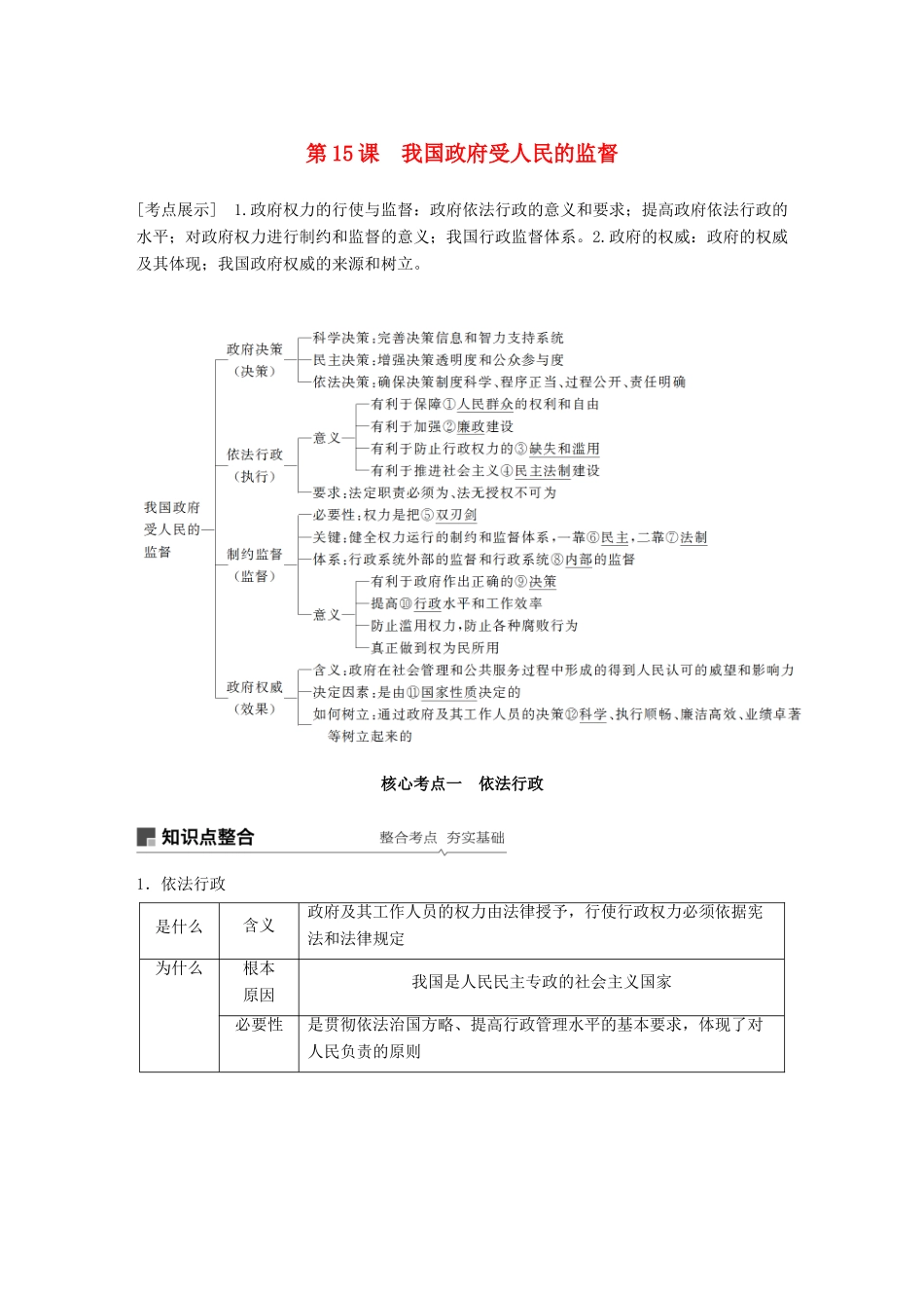 高考政治一轮复习 第六单元 为人民服务的政府 第15课 我国政府受人民的监督讲义 新人教版必修2-新人教版高三必修2政治教案_第1页