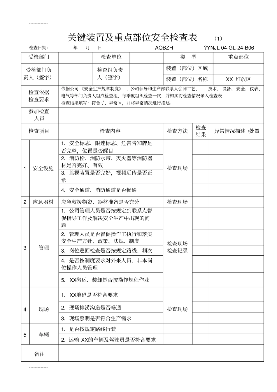(整理)关键装置重点部位安全检查表_第1页