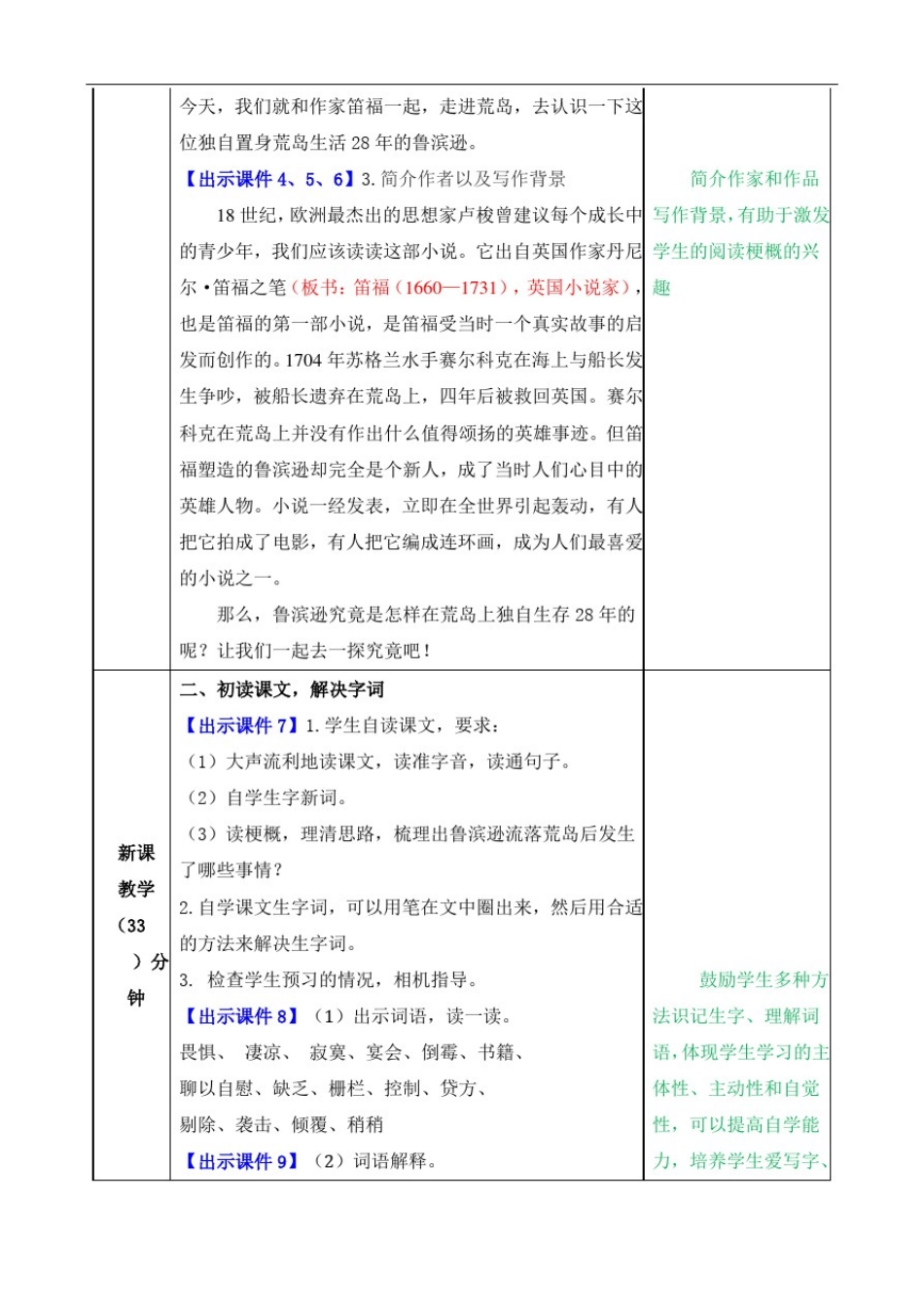 小学语文六年级下册《鲁滨逊漂流记(节选)》精读课文教案_第2页