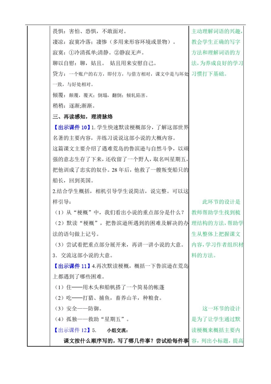 小学语文六年级下册《鲁滨逊漂流记(节选)》精读课文教案_第3页