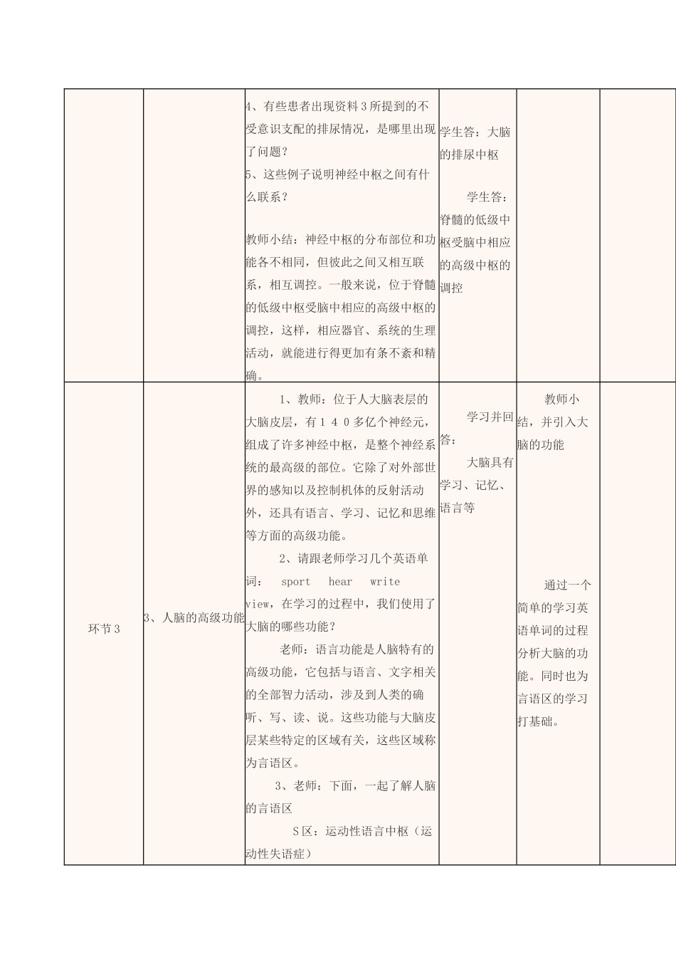 高中生物上学期第15周 通过神经系统的调节教学设计-人教版高中全册生物教案_第3页