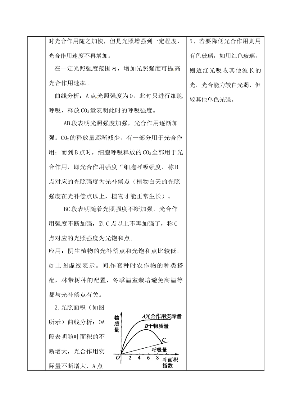 高中生物 5.4能量之源—光与光合作用5教案 新人教版必修1_第2页