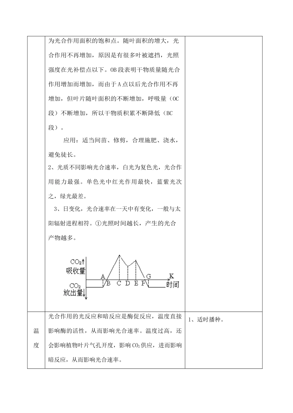 高中生物 5.4能量之源—光与光合作用5教案 新人教版必修1_第3页