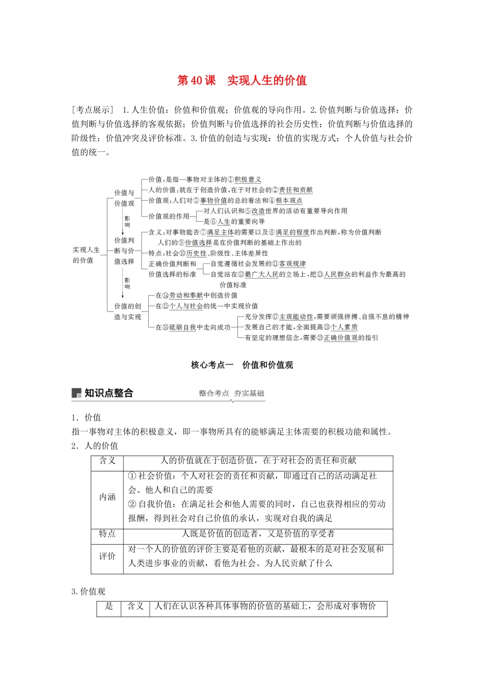 高考政治一轮复习 第十五单元 认识社会与价值选择 第40课 实现人生的价值讲义 新人教版必修4-新人教版高三必修4政治教案_第1页
