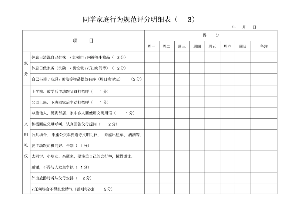 小学生家庭行为规范评分明细表_第3页