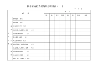 小学生家庭行为规范评分明细表