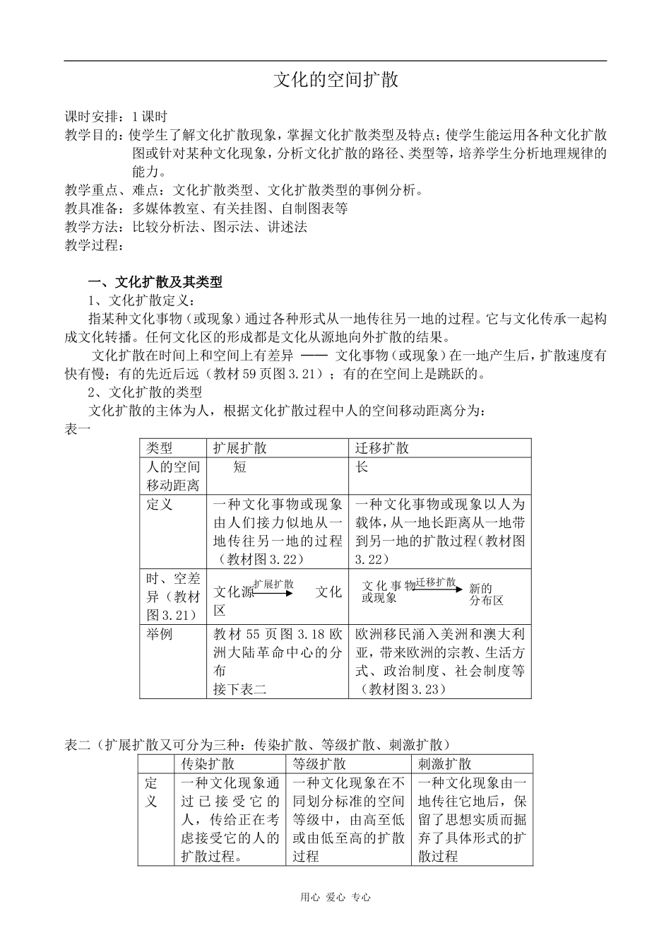 高中地理文化的空间扩散旧人教选修一_第1页