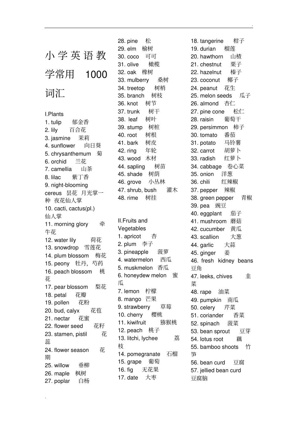 小学英语教学常用1000词汇_第1页