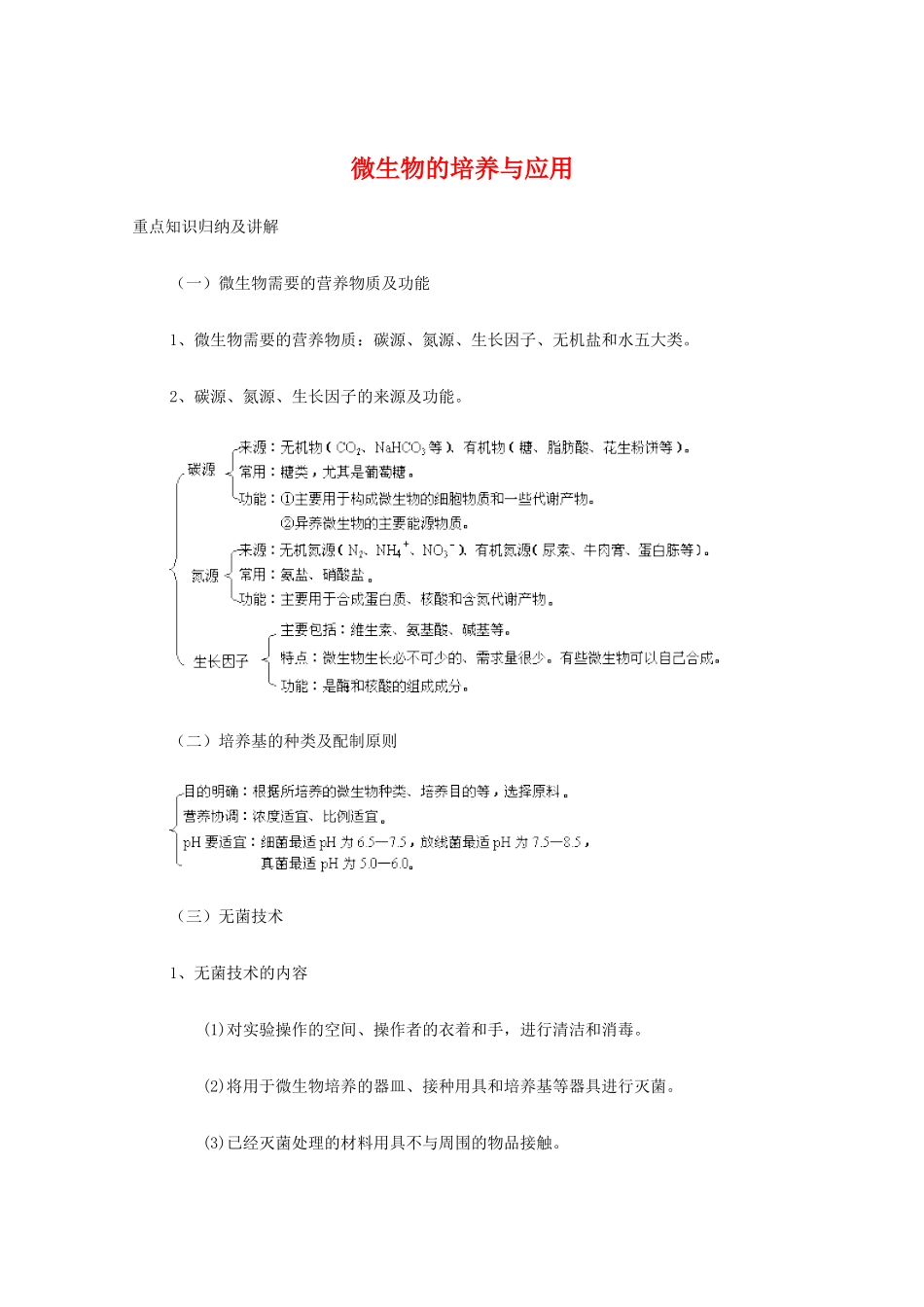 高三生物：1.1《微生物的培养与应用》江苏专用教案（苏教版选修1）_第1页