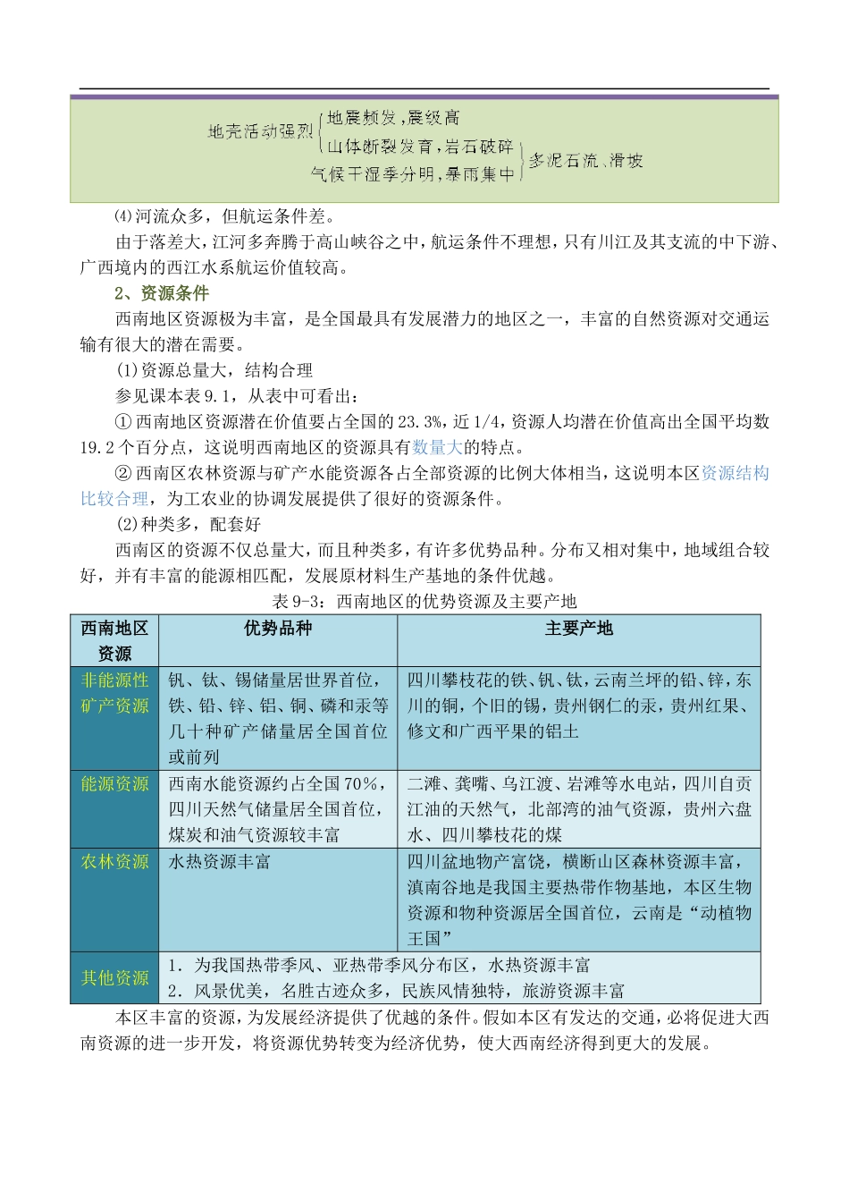 高二地理9.1 西南区交通运输建设的地理背景 教案 人教版_第3页