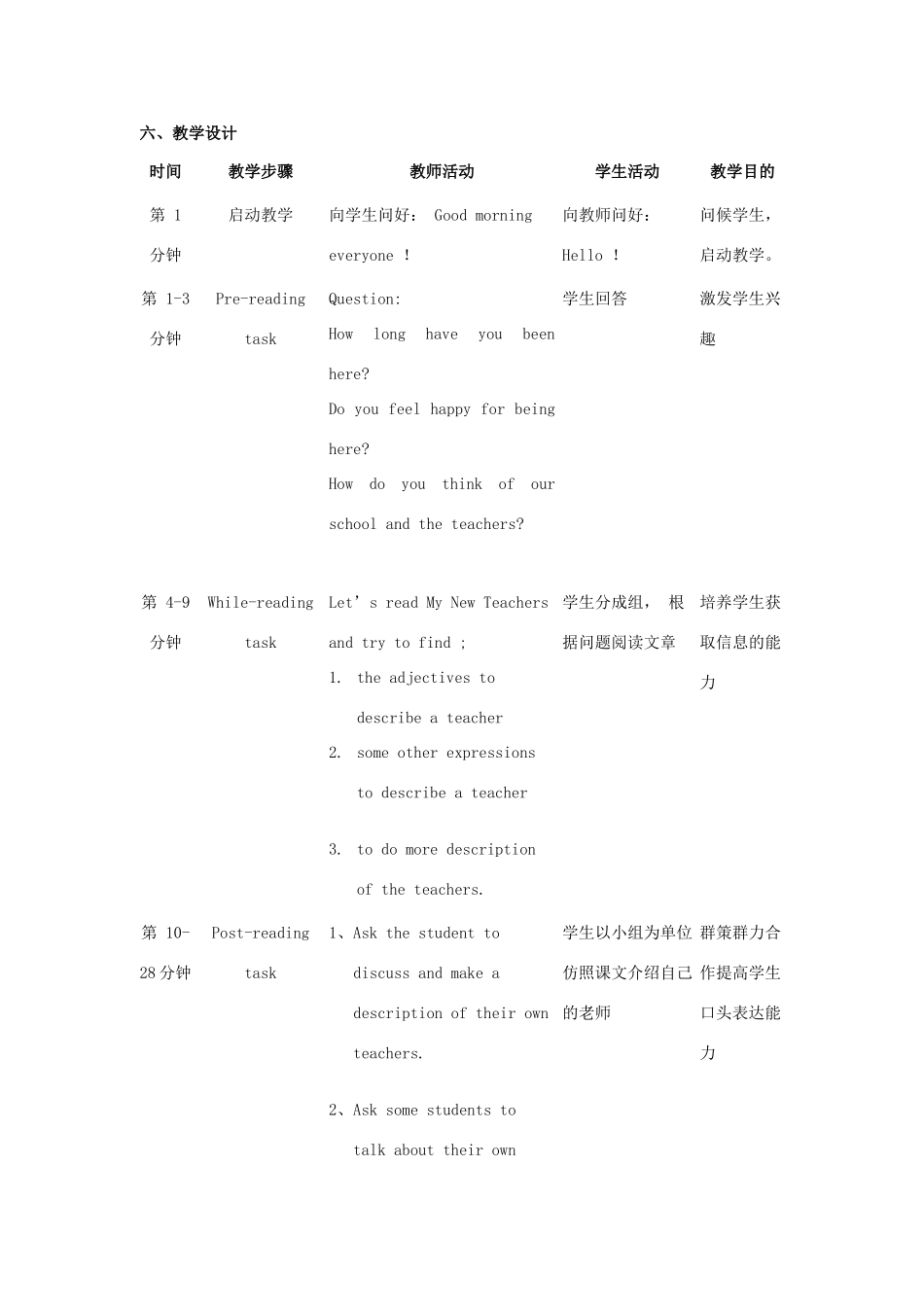 高中英语 Module2 My New Teachers教学设计 外研版必修1_第2页