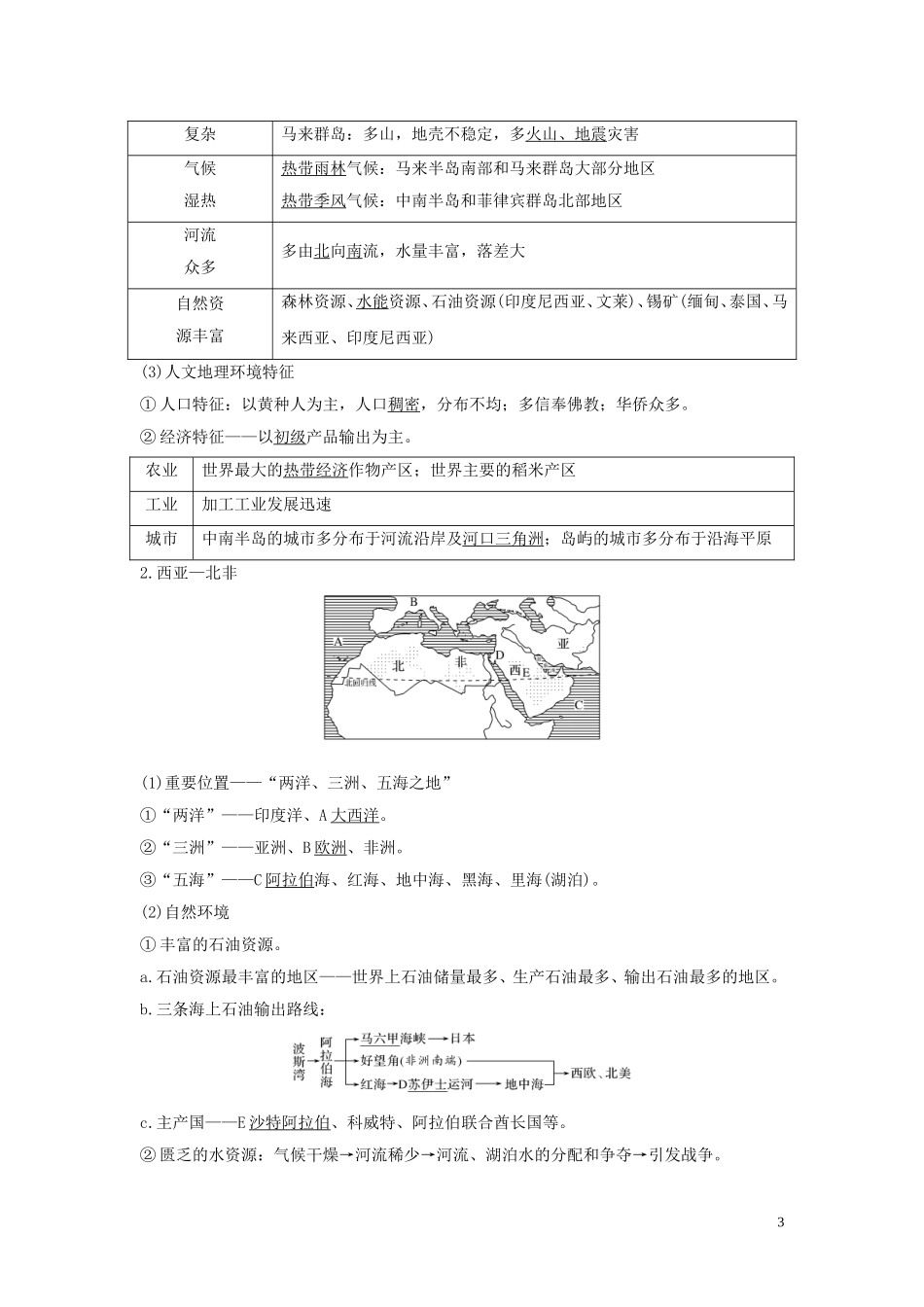 （四川专用）高考地理一轮复习 第十三单元 世界地理 第32讲 世界地理分区教案（含解析）新人教版-新人教版高三全册地理教案_第3页