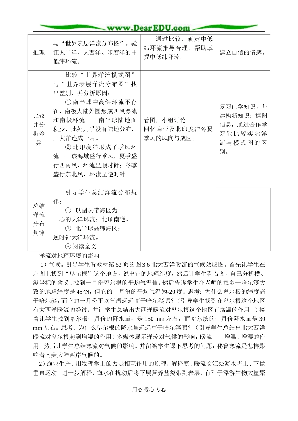 高中地理第三章第二节大规模的海水运动教案2新课标 人教版 必修1_第3页