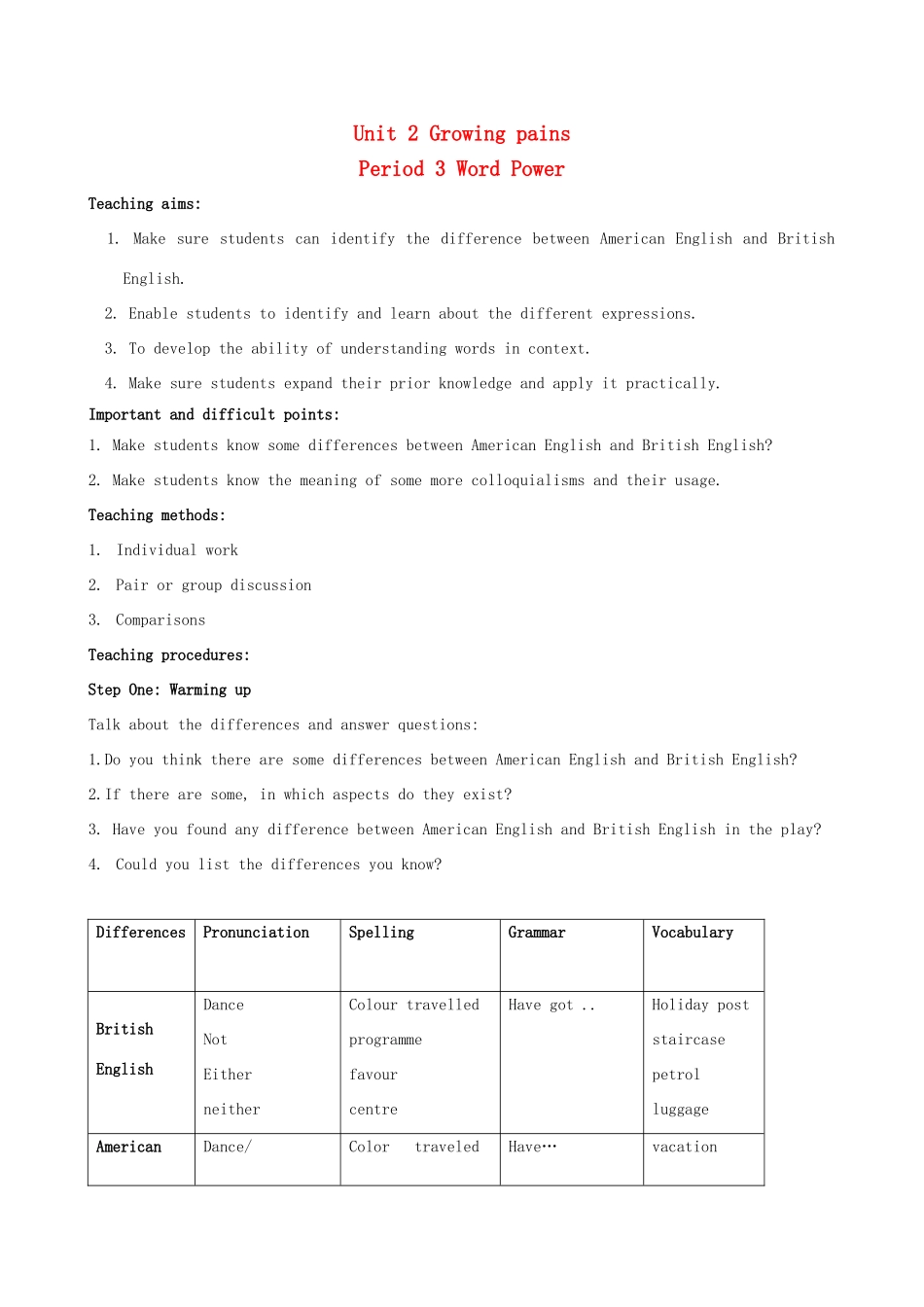 高中英语 Unit2 Growing pains word power教案 牛津译林版必修1-牛津版高一必修1英语教案_第1页