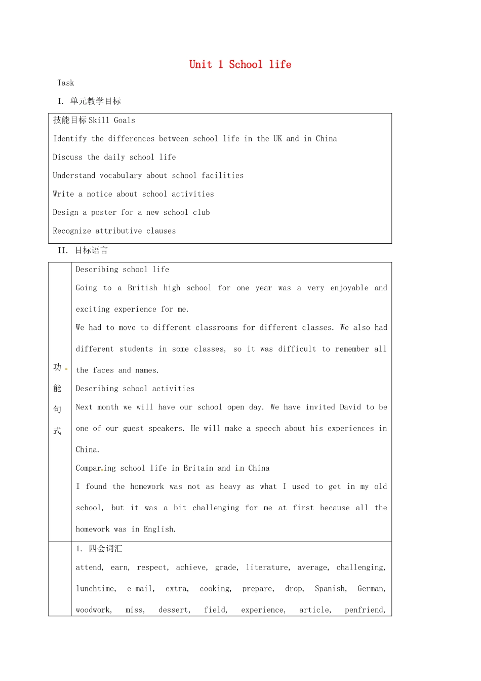 高中英语 Unit 1 school life task教案 牛津译林版必修1-牛津版高一必修1英语教案_第1页