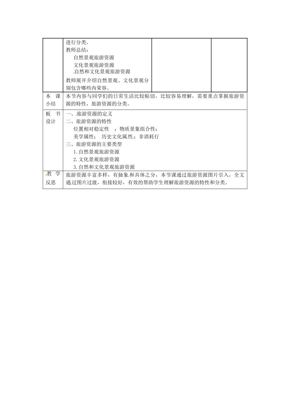 高中地理 第1章 旅游和旅游资源 1.2 旅游资源教案 湘教版选修3-湘教版高二选修3地理教案_第2页